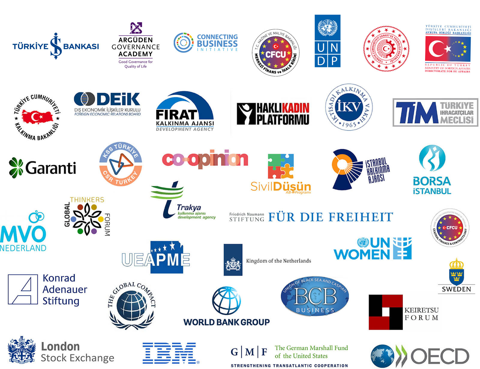 TÜRKONFED İşbirlikleri