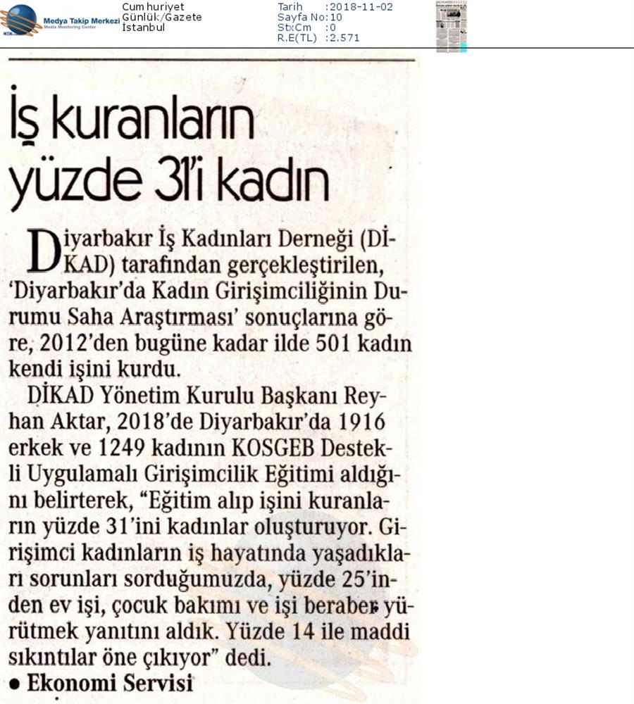 1 DİKAD Ekonomi Ve Kadin Zirvesi Medya Yansimalari 1 Kasim 2018 Diyarbakir - 5