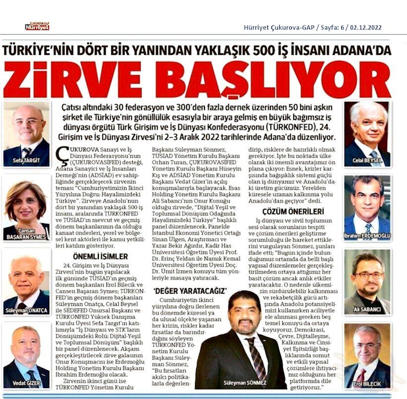 24 Girişim Ve Is Dunyasi Zirvesi 23 Kasim 2022 - 13
