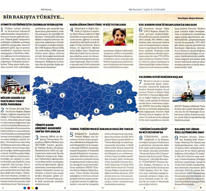 Girişimde Kadin Gucu 11 Eylul 2024 Erzurum - 3