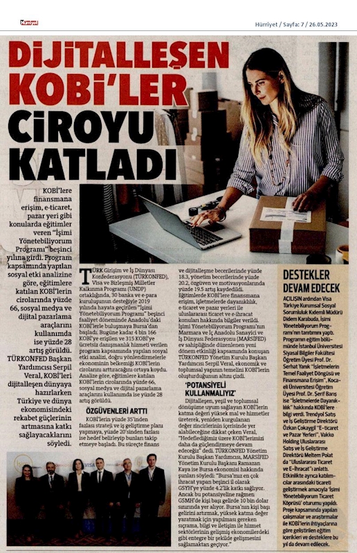 Isimi Yonetebiliyorum Egitimi 24 Mayis 2023 Bursa - 4