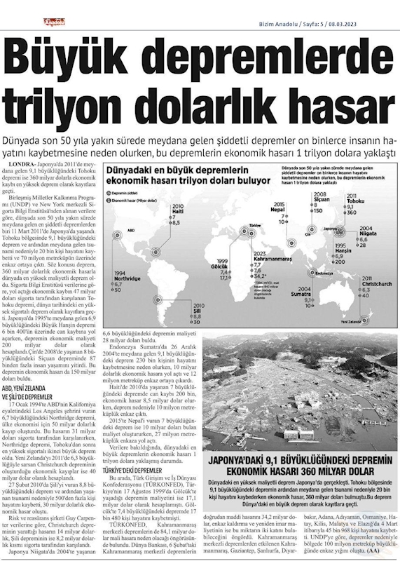 Kahramanmaras Depremi Afet Durum Raporu 13 Subat 2023 - 56