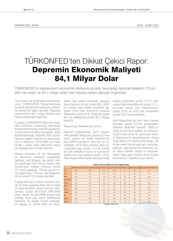 Kahramanmaras Depremi Afet Durum Raporu 13 Subat 2023 - 148