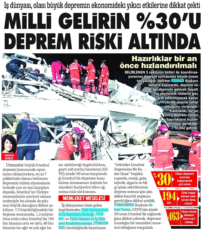 Sektorler Istanbul Depremine Ne Kadar Hazir Raporu 15 Mart 2022 - 9