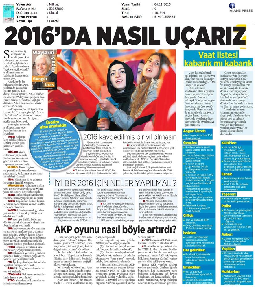 TÜRKONFED 1 Kasim Secimleri Aciklamasi Ulusal Gazetelerde Yansimalar - 1