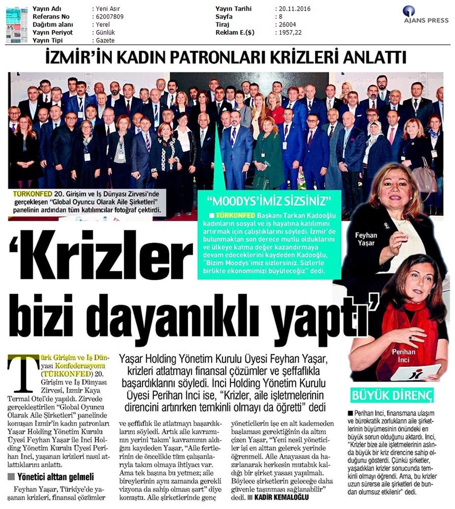 TÜRKONFED 20 Girişim Ve Is Dunyasi Zirvesi 1911206 - 1