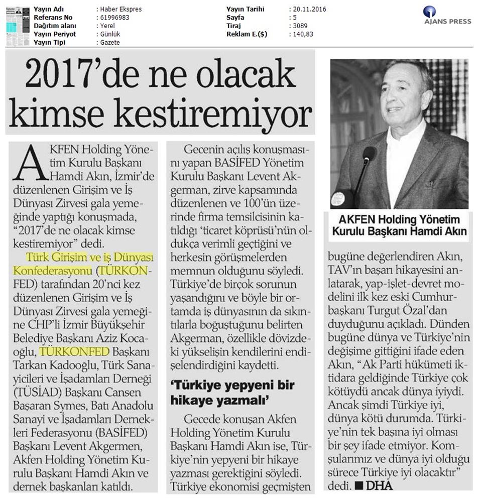 TÜRKONFED 20 Girişim Ve Is Dunyasi Zirvesi 1911206 - 2