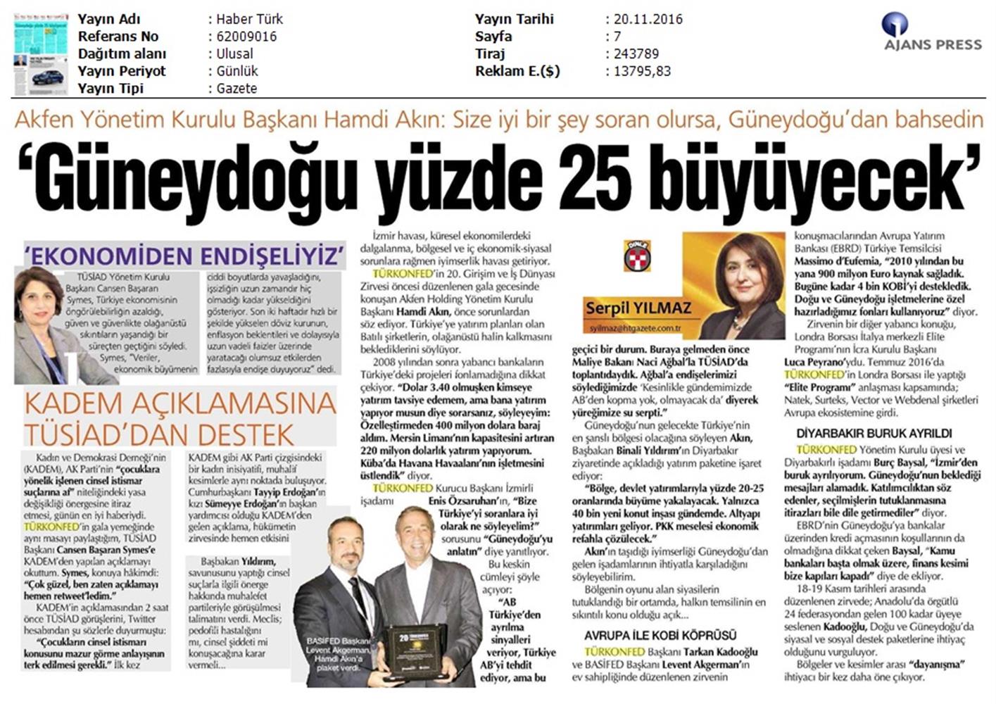 TÜRKONFED 20 Girişim Ve Is Dunyasi Zirvesi 1911206 - 5