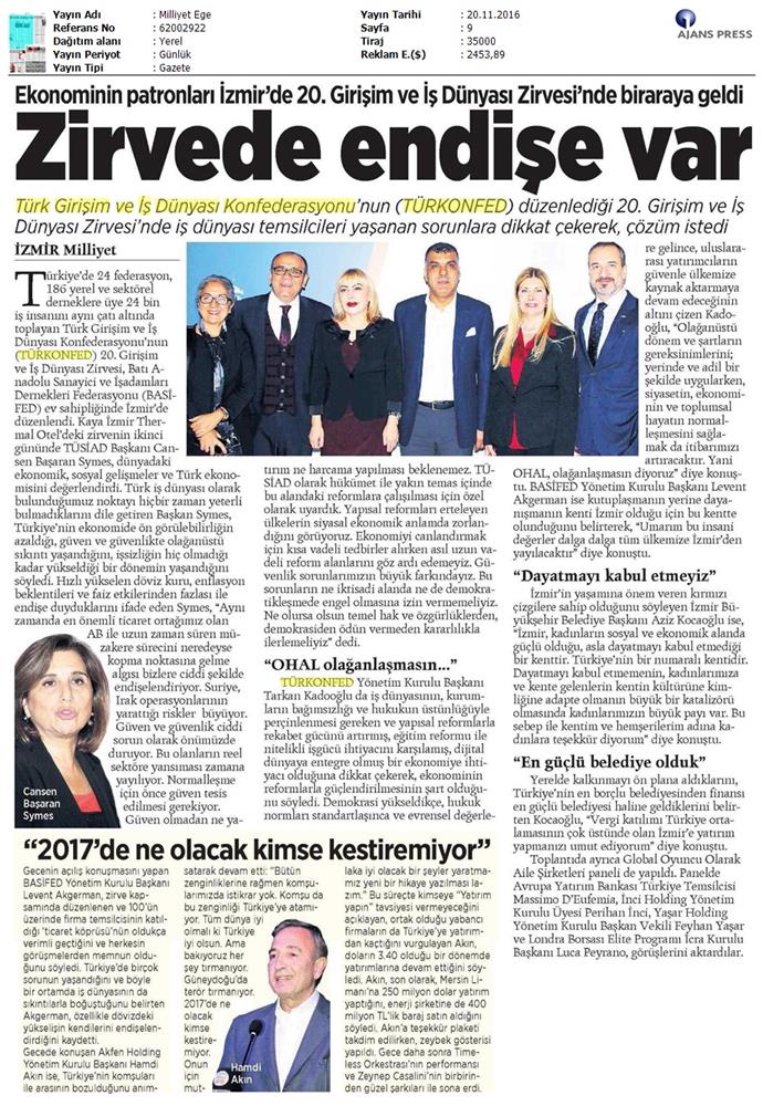 TÜRKONFED 20 Girişim Ve Is Dunyasi Zirvesi 1911206 - 7