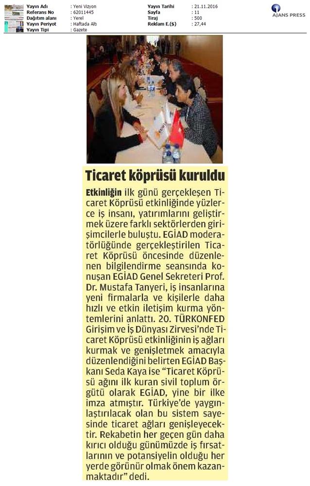 TÜRKONFED 20 Girişim Ve Is Dunyasi Zirvesi 1911206 - 14