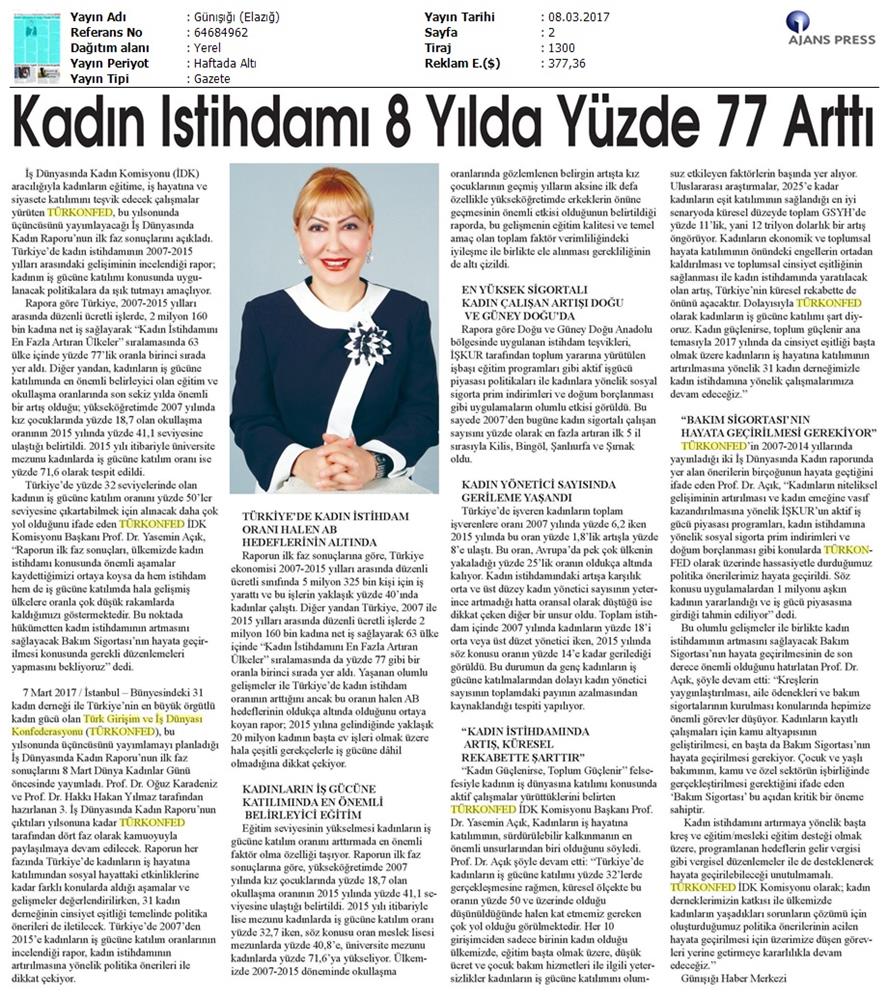 TÜRKONFED 2017 3 Is Dunyasinda Kadin Raporunun Ilk Faz Sonuclari Basin Yansimalari 8 Mart 2017 - 5