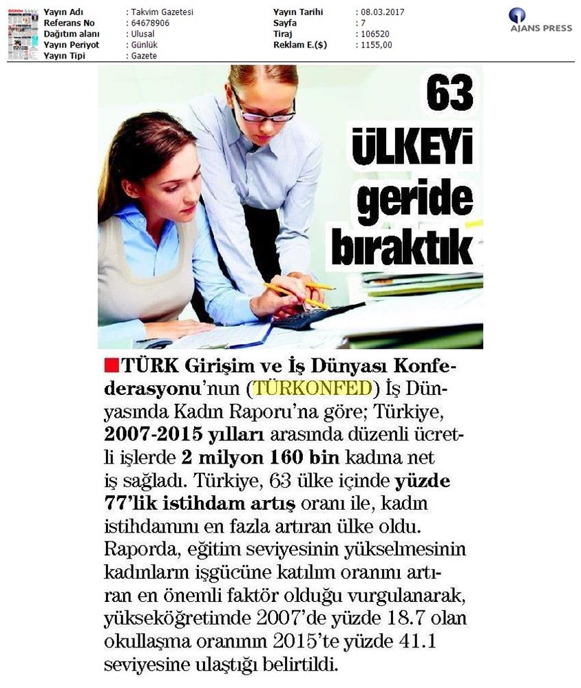 TÜRKONFED 2017 3 Is Dunyasinda Kadin Raporunun Ilk Faz Sonuclari Basin Yansimalari 8 Mart 2017 - 24