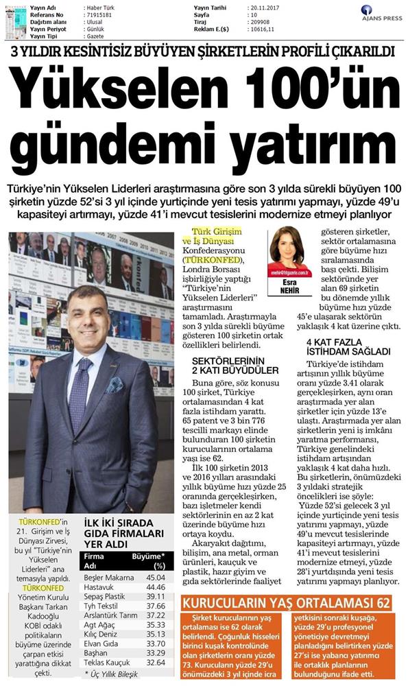 TÜRKONFED 21 Girişim Ve Is Dunyasi Zirvesi Medya Yansimalari 18 Kasim 2017 - 27