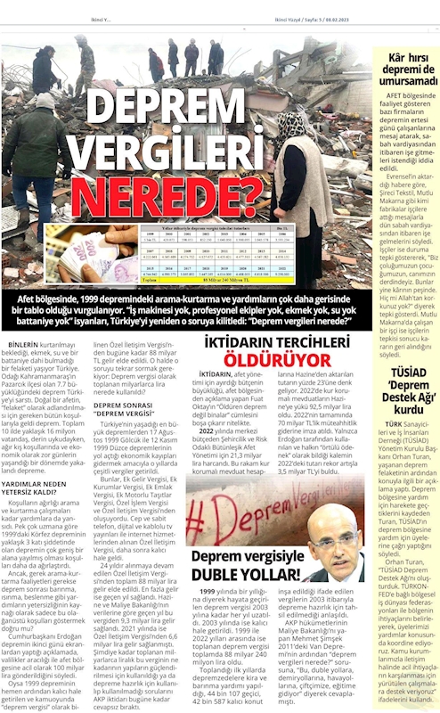 TÜRKONFED Deprem Basin Aciklamasi 6 Subat 2023 - 2