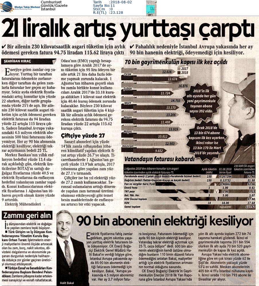 TÜRKONFED Enerji Zammi Basin Aciklamasi Medya Yansimalari2 Agustos 2018 - 3