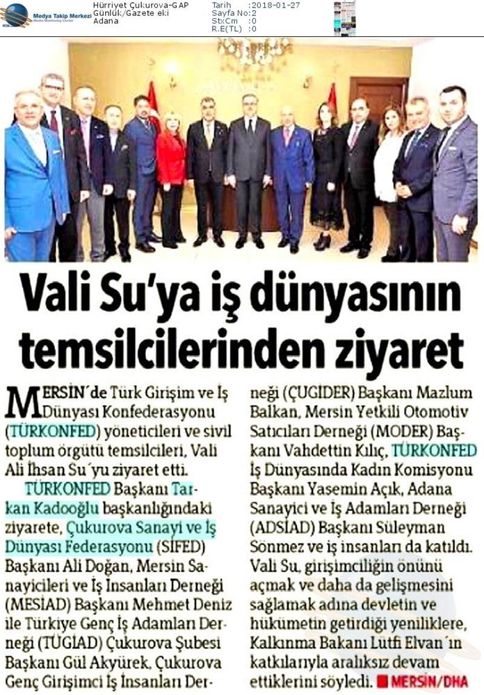 TÜRKONFED İDK Giskad Kadinin Cok Yonlu Guclendirilmesi Projesi Mersin Toplantısı Medya Yansimalari 26 Ocak 2018 Mersin - 28