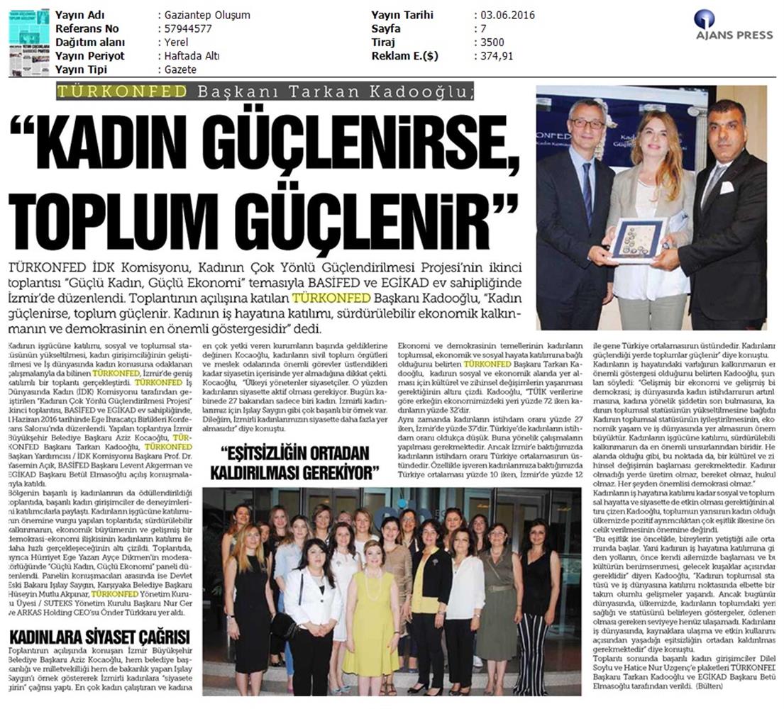 TÜRKONFED İDK Komisyonu Kadinin Cok Yonlu Guclendirilmesi Projesi Izmir - 1