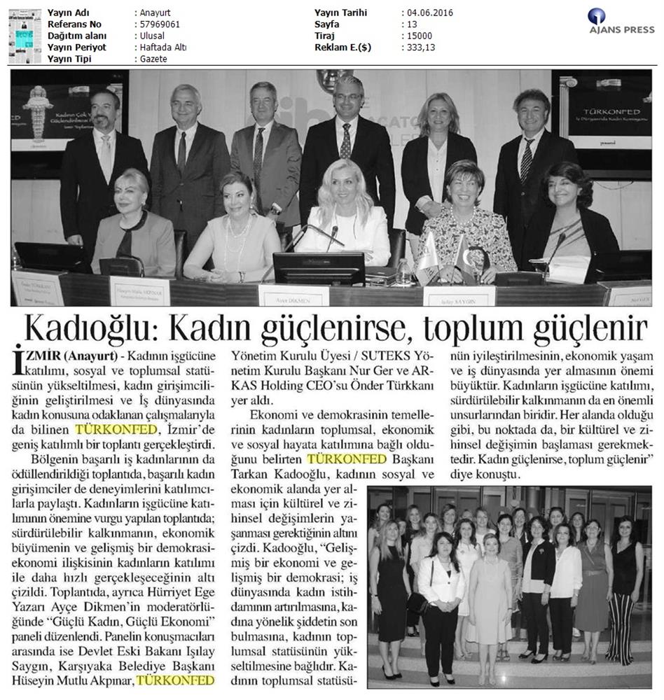 TÜRKONFED İDK Komisyonu Kadinin Cok Yonlu Guclendirilmesi Projesi Izmir - 3