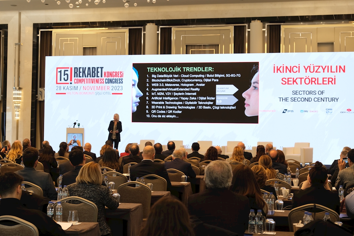 15. Rekabet Kongresi - 28 Kasım 2023 / İstanbul	 - 11