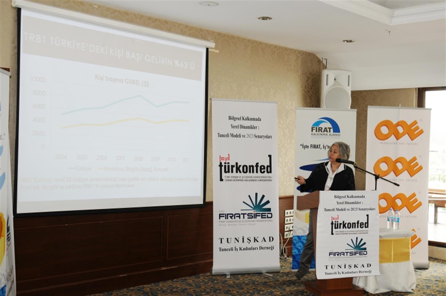“Bölgesel Kalkınmada Yerel Dinamikler: Tunceli Modeli ve 2023 Senaryoları” Rapor Tanıtımı - 143