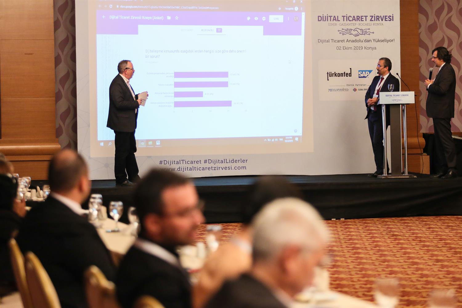 Dijital Ticaret Zirvesi - 2 Ekim 2019 / Konya - 17
