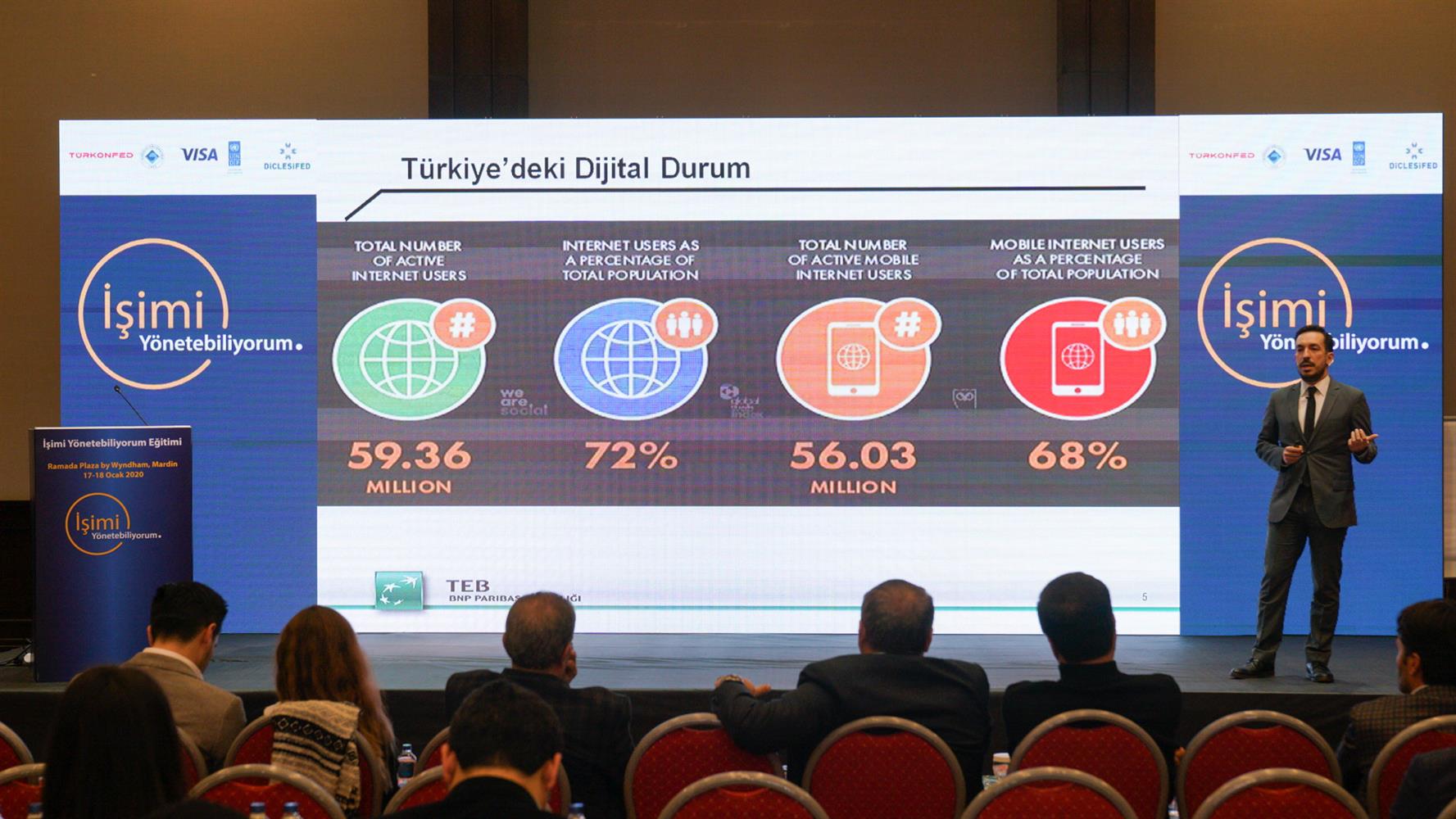 İşimi Yönetebiliyorum Eğitimi - 17-18 Ocak 2020 / Mardin - 15