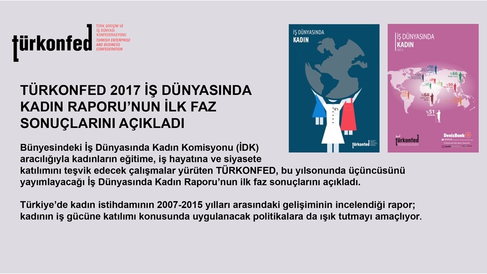 TÜRKONFED 3. İş Dünyasında Kadın Raporu İlk Faz Sonuçlarını Açıkladı