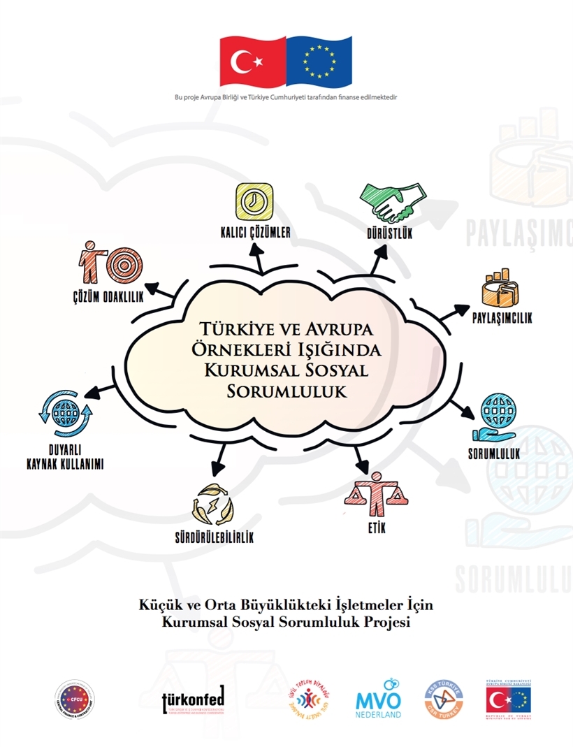 Türkiye ve Avrupa Örnekleri Işığında Kurumsal Sosyal Sorumluluk